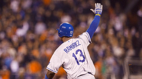 Hanley Ramirez