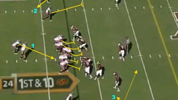 Playcalling