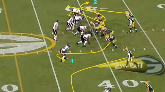 Playcalling