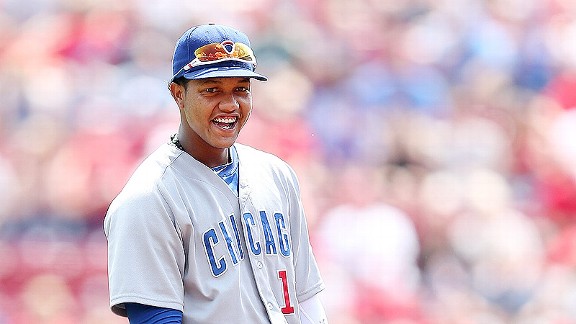 Starlin Castro