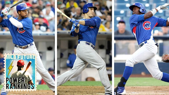 Starlin Castro, Anthony Rizzo and Jorge Soler