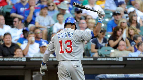 Starlin Castro