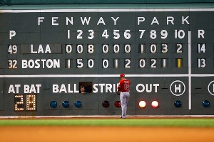 Fenway Scoreboard