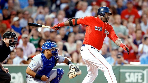 David Ortiz