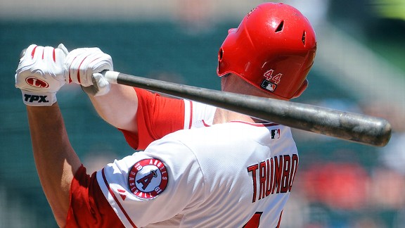 Mark Trumbo
