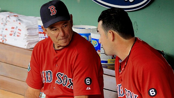 Adrian Gonzalez and Bobby Valentine