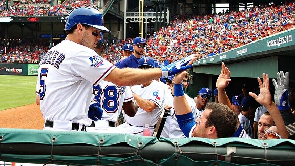 Ian Kinsler