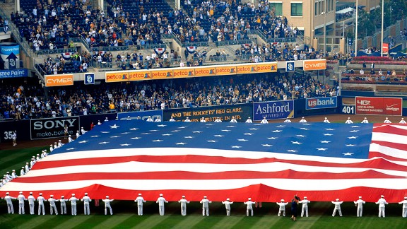 San Diego Military