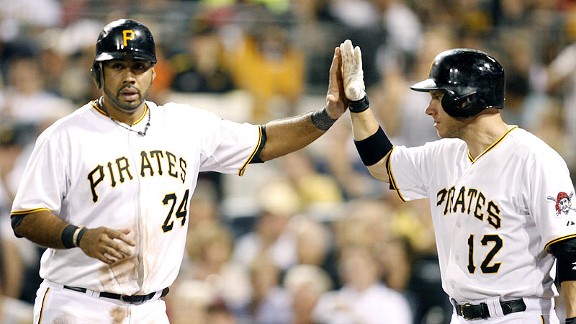 Pedro Alvarez Yahoo Game Log