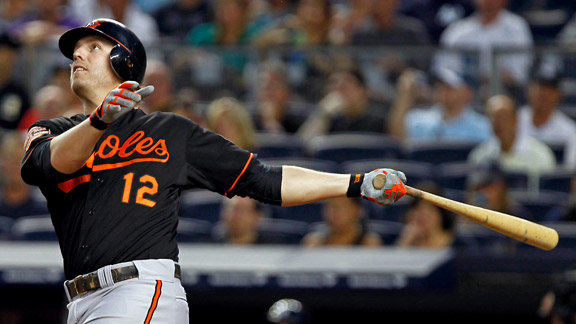 Mark Reynolds