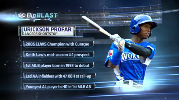 Jurickson Profar