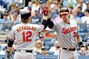 Wieters