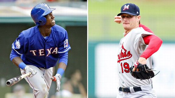 Profar/Miller