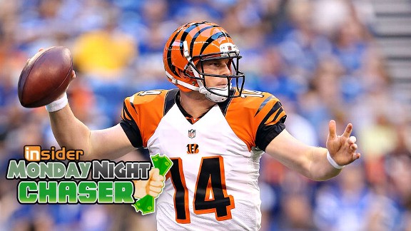 Andy Dalton