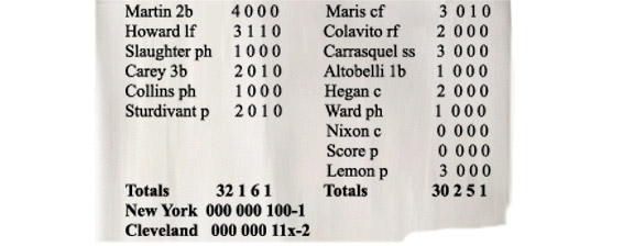 Box Score