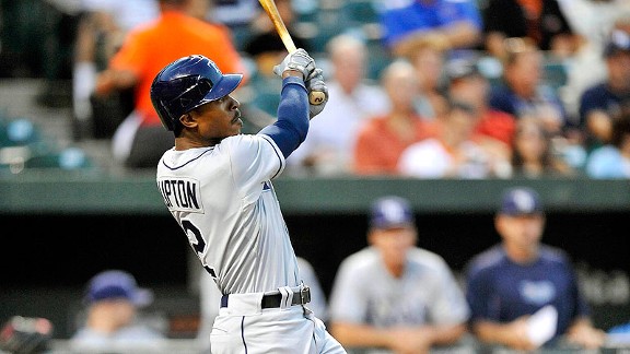 B.J. Upton