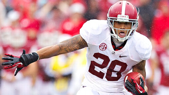 Dee Milliner