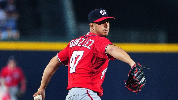 Gio Gonzalez