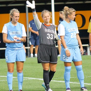 UNC Soccer