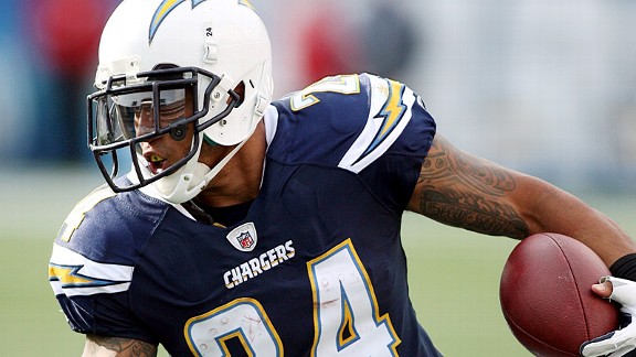 Ryan Mathews