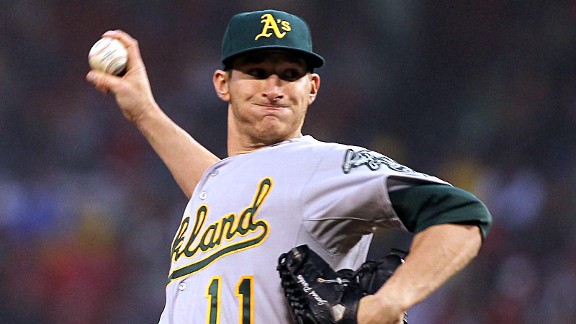 Jarrod Parker