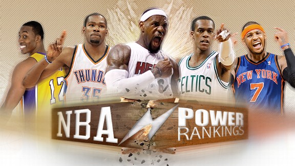 Fox Nba Power Rankings 2011