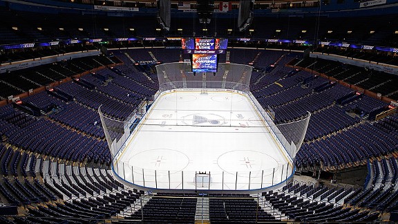 NHL Arena