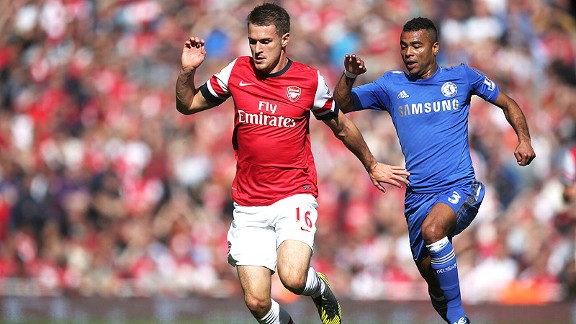 Aaron Ramsey