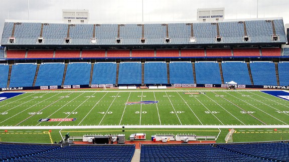 Ralph Wilson Field