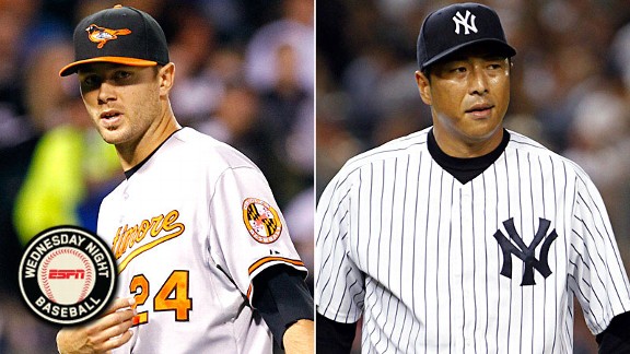 Chris Tillman and Hiroki Kuroda