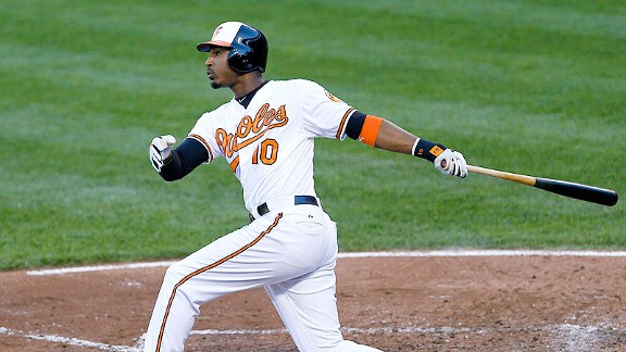 Adam Jones