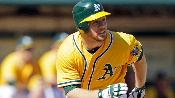 Brandon Moss