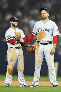 Dustin Pedroia