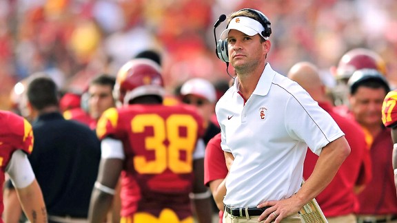 Lane Kiffin