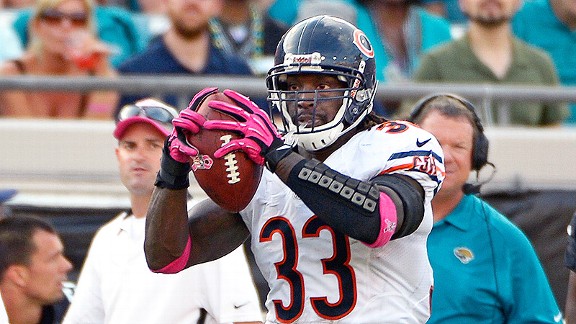 Charles Tillman