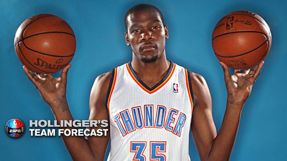 Kevin Durant