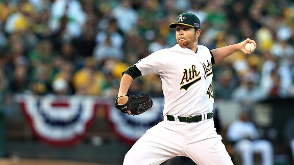 A's