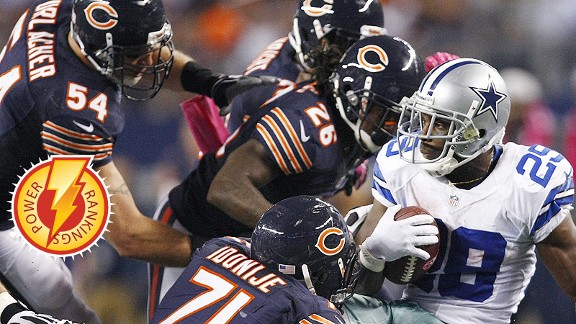 Chicago Bears defense