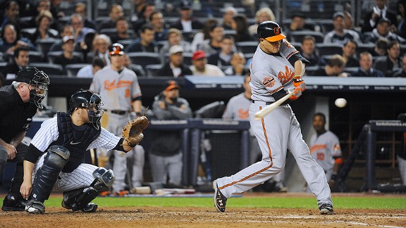 Manny Machado