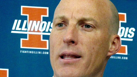 John Groce