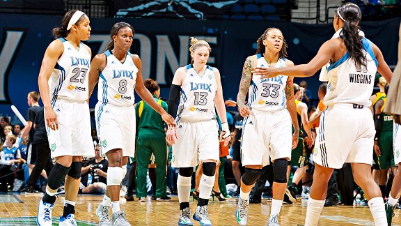 Minnesota Lynx