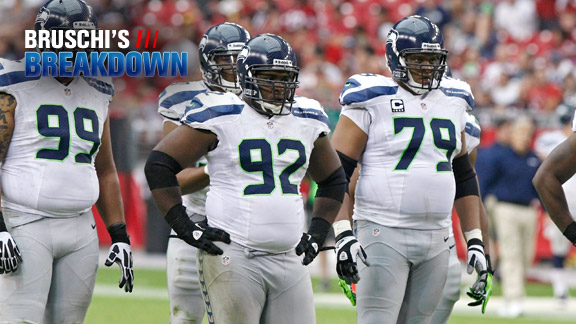 Seattle Seahawks defense