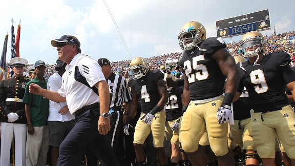Brian Kelly