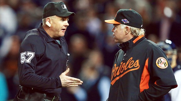 Buck Showalter