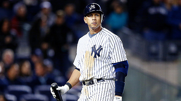 Alex Rodriguez
