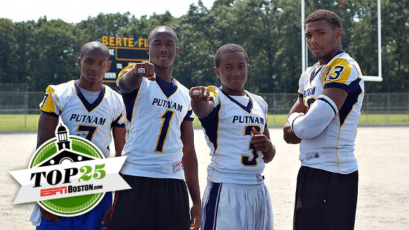 Putnam Football
