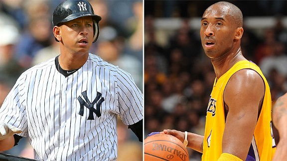 Alex Rodriguez/Kobe Bryant
