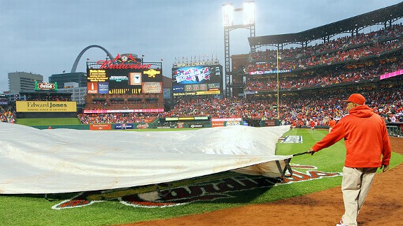 Rain Delay Theater - Tackk