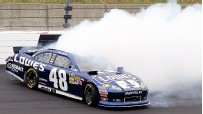 Jimmie Johnson