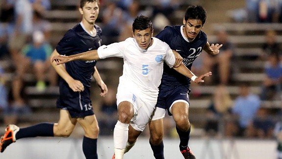 UNC Soccer
